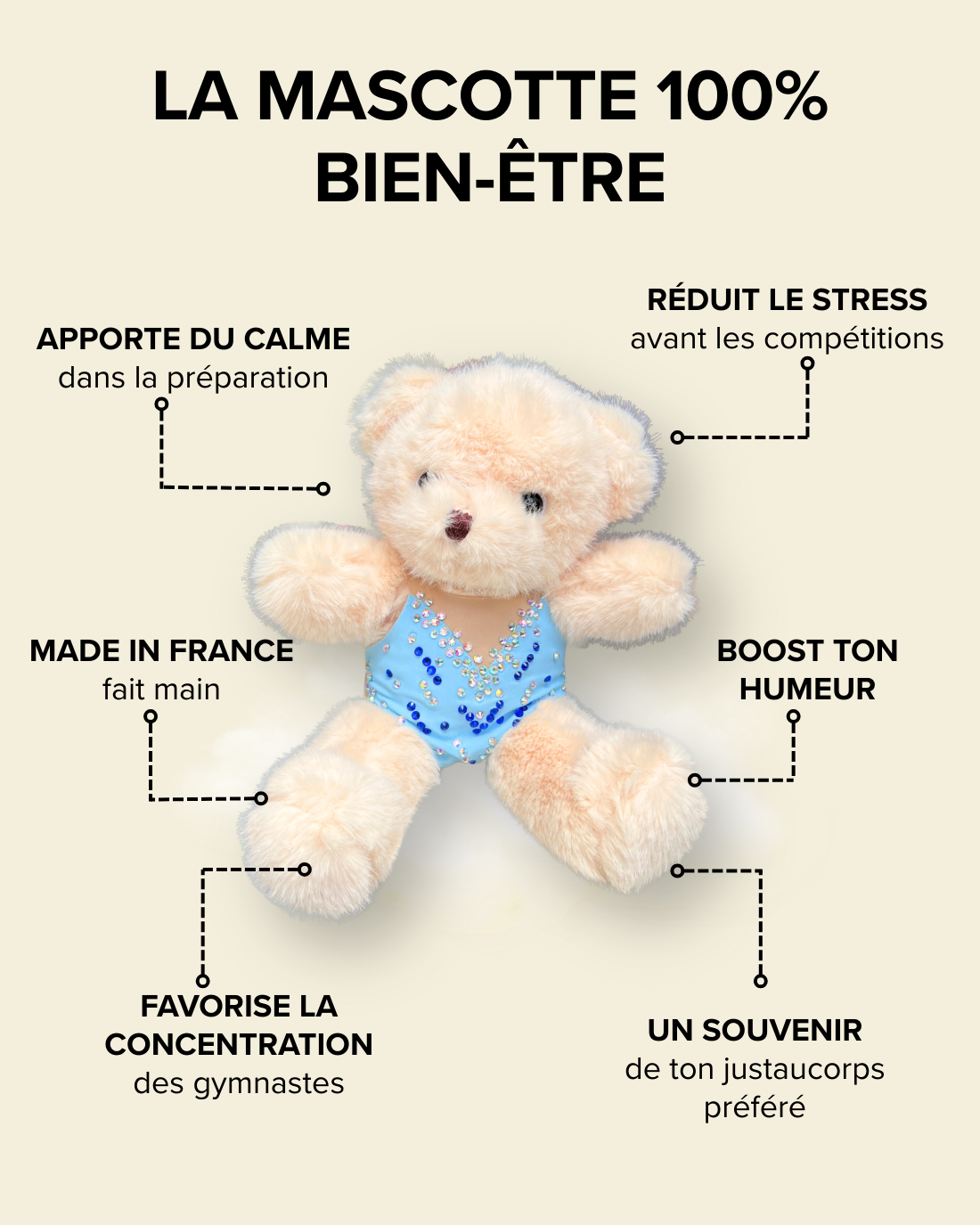 Mascotte Personnalisée