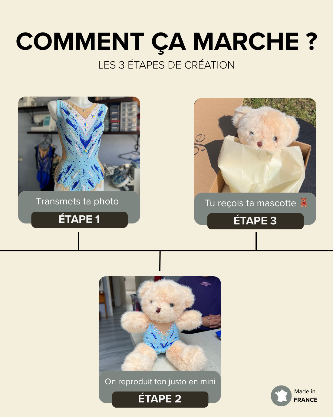 Mascotte Personnalisée